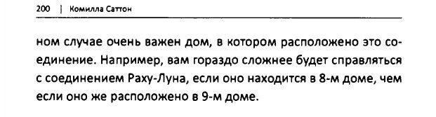 Соединение Раху и Луны в гороскопе