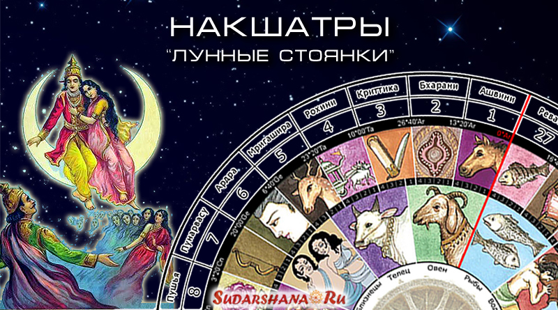 Накшатры - лунные стоянки
